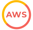 VMware / オンプレミス環境からの AWS 移行