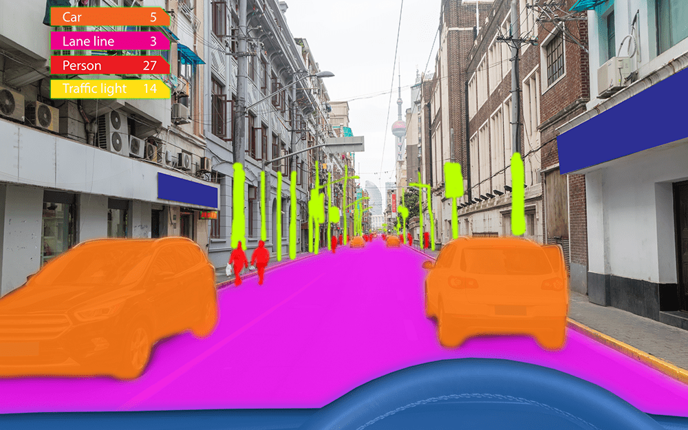 モデルから構築の物体検出イメージ画像