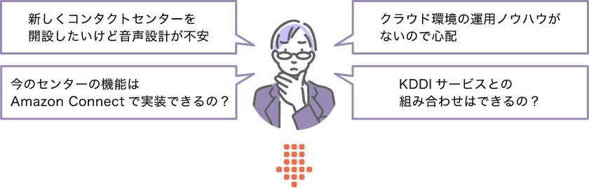 新しくコンタクトセンターを開設したいけど音声設計が不安。クラウド環境の運用ノウハウがないので心配。今のセンターの機能はAmazon Connectで実装できるの？。KDDIサービスとの組み合わせはできるの？