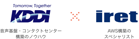 音声基盤・コンタクトセンター構築のノウハウを持ったKDDIとAWS構築のスペシャリストiret株式会社