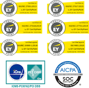 プライバシーマーク、ISMS、ISMSクラウドセキュリティ認証、ITSMS、PCI DSSの認証取得、SOC2認定バッジ