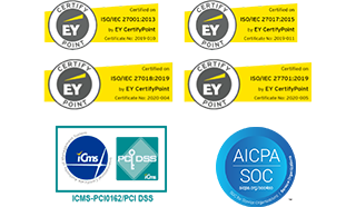 ISMS、ISMSクラウドセキュリティ認証、ITSMS、PCI DSS、SOC2の認定証