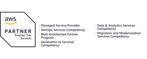 APN プレミアティアコンサルティングパートナー認定証 データ＆アナリティクスコンピテンシー、移行コンピテンシーおよびWell-Architectedパートナープログラム、マネージドサービスプロバイダ（MSP）パートナープログラム認定証