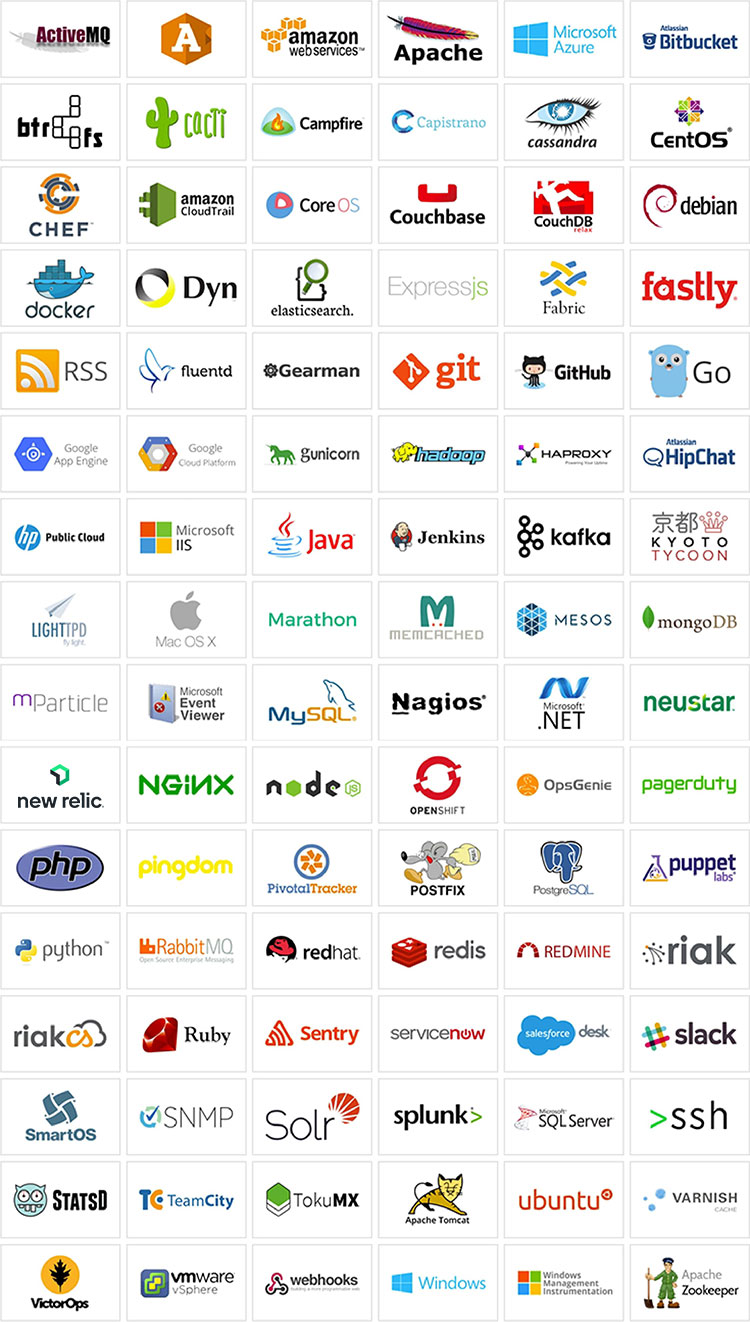 カスタマイズ項目