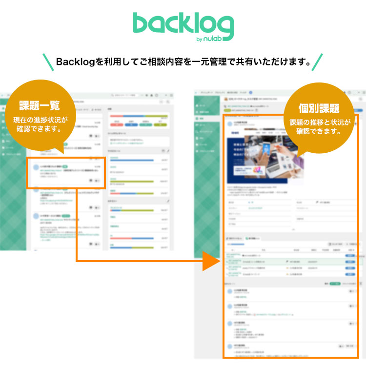 Backlogで相談内容を一元管理