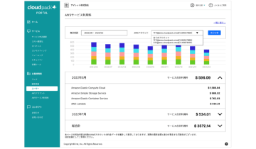 お客様専用のポータルサイト「cloudpack＋ PORTAL」の画面イメージ