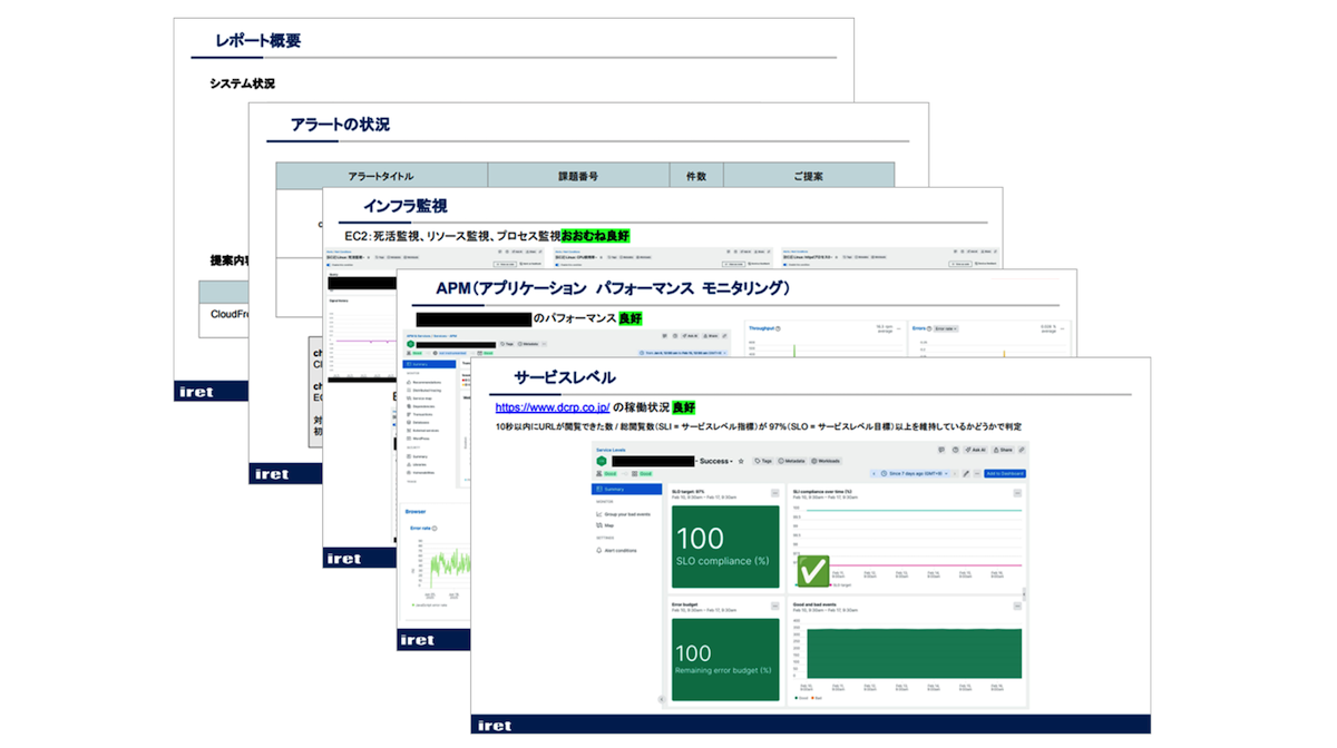 レポートのイメージ